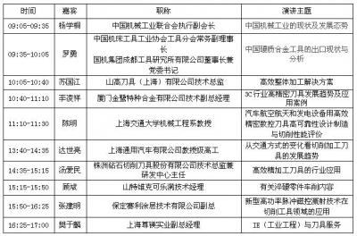 zhongguogongjuzhan-bg.jpg