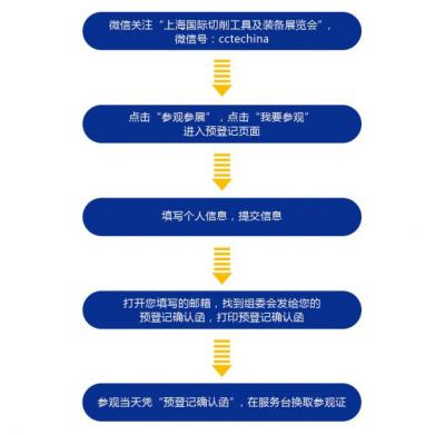 2016shanghaiguojiqiexiaogongju-2.jpg