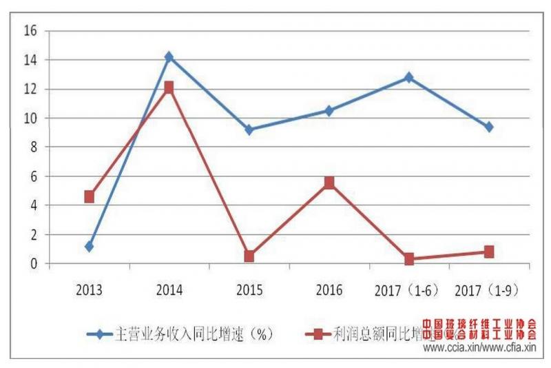 QQ截圖20171130130316.jpg